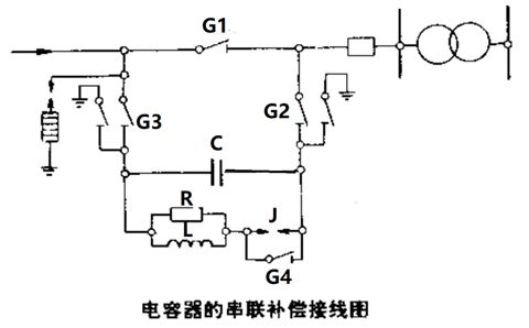 電容器的串聯(lián)補(bǔ)償裝置怎樣接線？