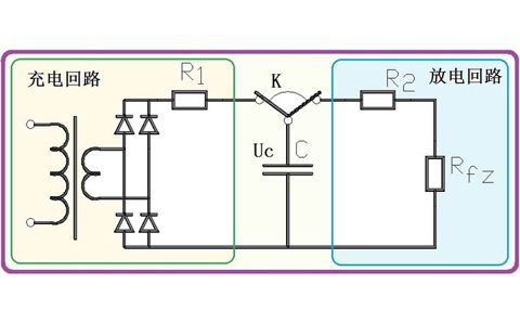 為什么電容器可以給電器供電，它不是只能瞬間輸出電流嗎？